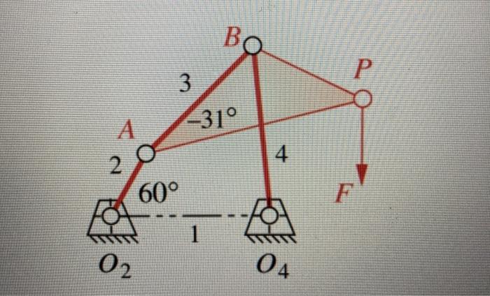 Solved Problems 11-28 to 11-30 11-29 For the linkage defined | Chegg.com
