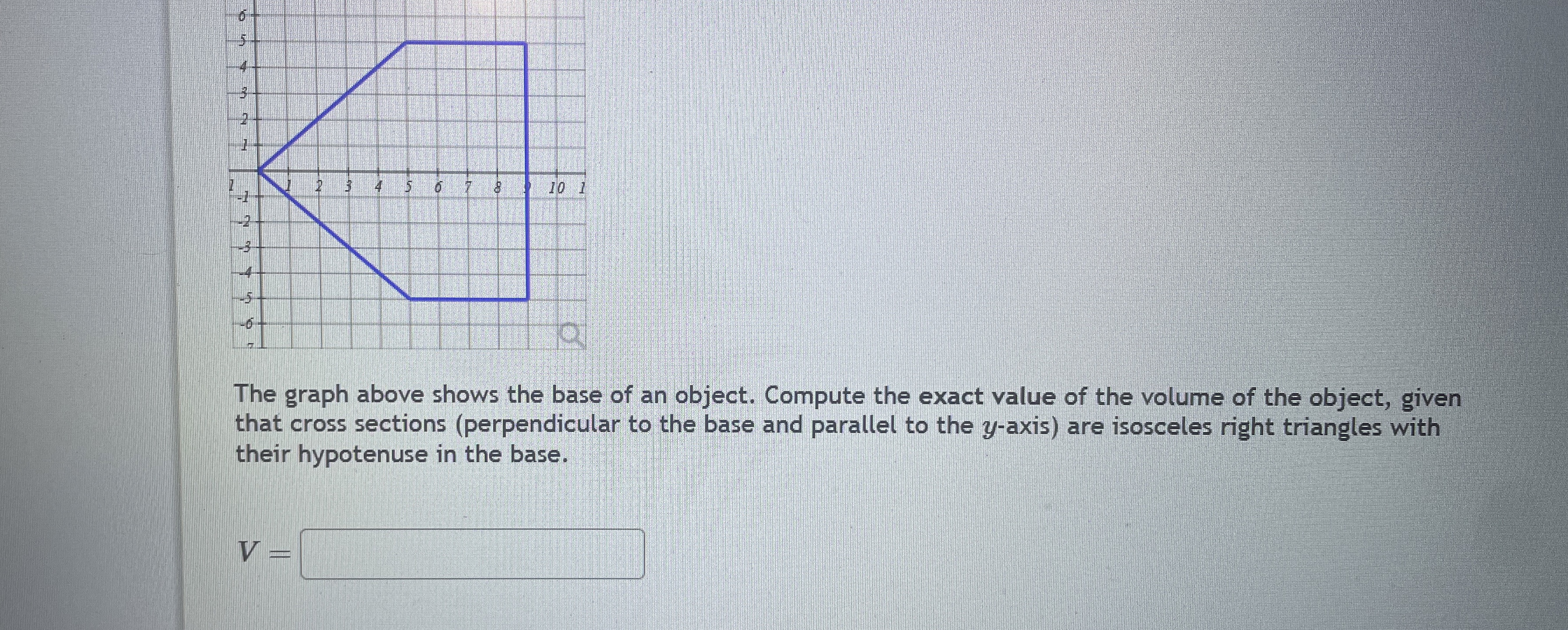 Solved The graph above shows the base of an object. Compute | Chegg.com