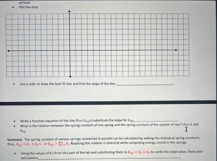 Part 2 Finding the spring constant of two springs