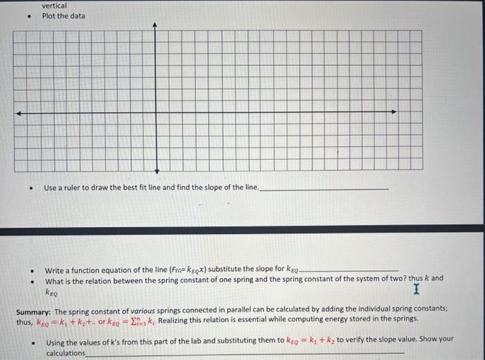 Part 2: Finding The Spring Constant Of Two Springs | Chegg.com