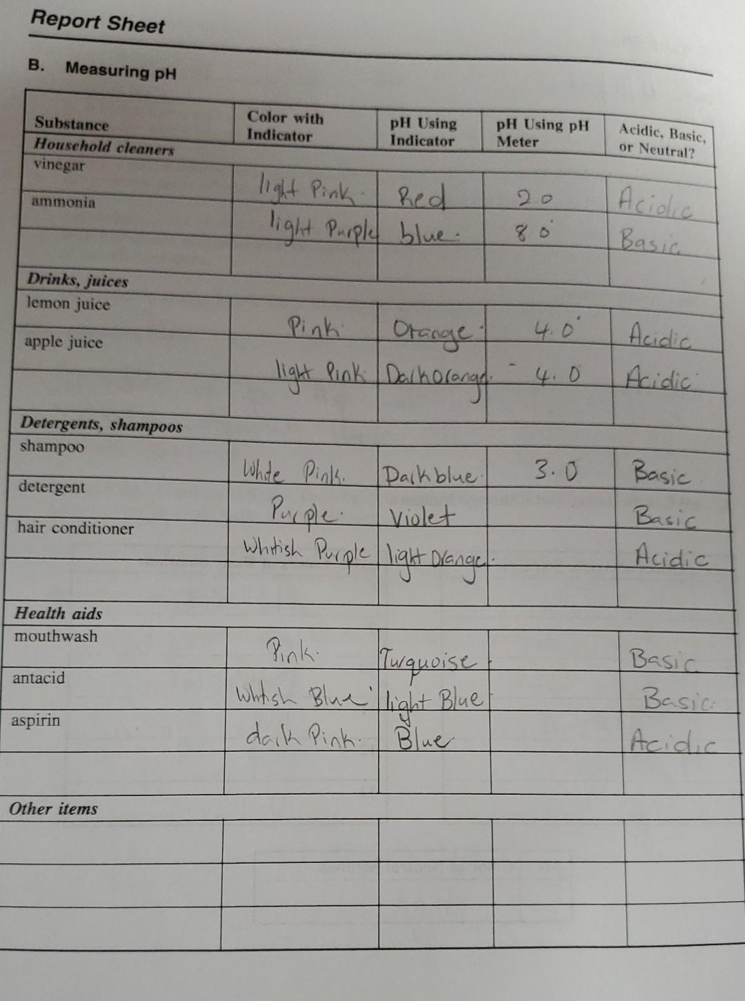 Solved Report Sheet B. Measuring pH Color with Indicator | Chegg.com