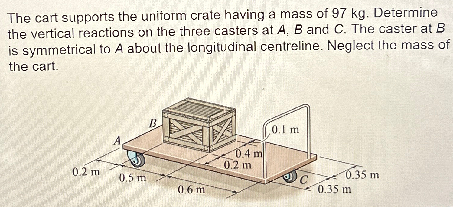 Solved The cart supports the uniform crate having a mass of | Chegg.com