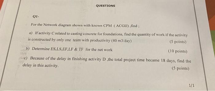 Solved QUESTIONS Q1- For the Network diagram shown with | Chegg.com