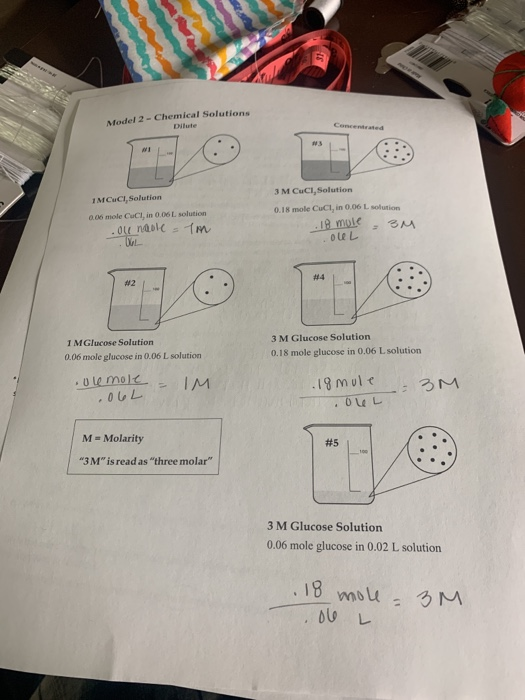 Solved 6. List The Beaker Numbers For The Solutions In Model | Chegg.com