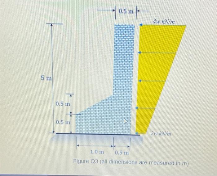 Solved i have completed a and b but could use help with c. i | Chegg.com