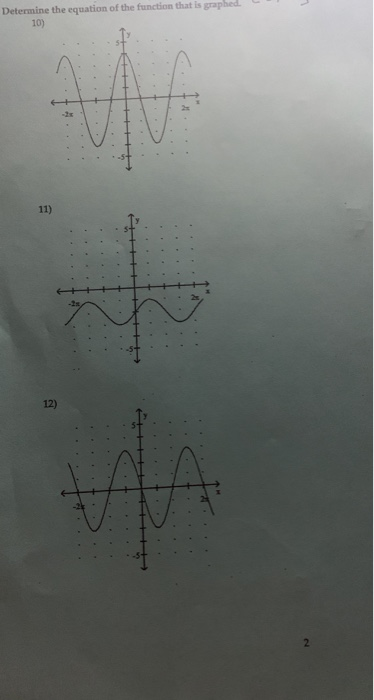 Solved Determine the equation of the function that is | Chegg.com