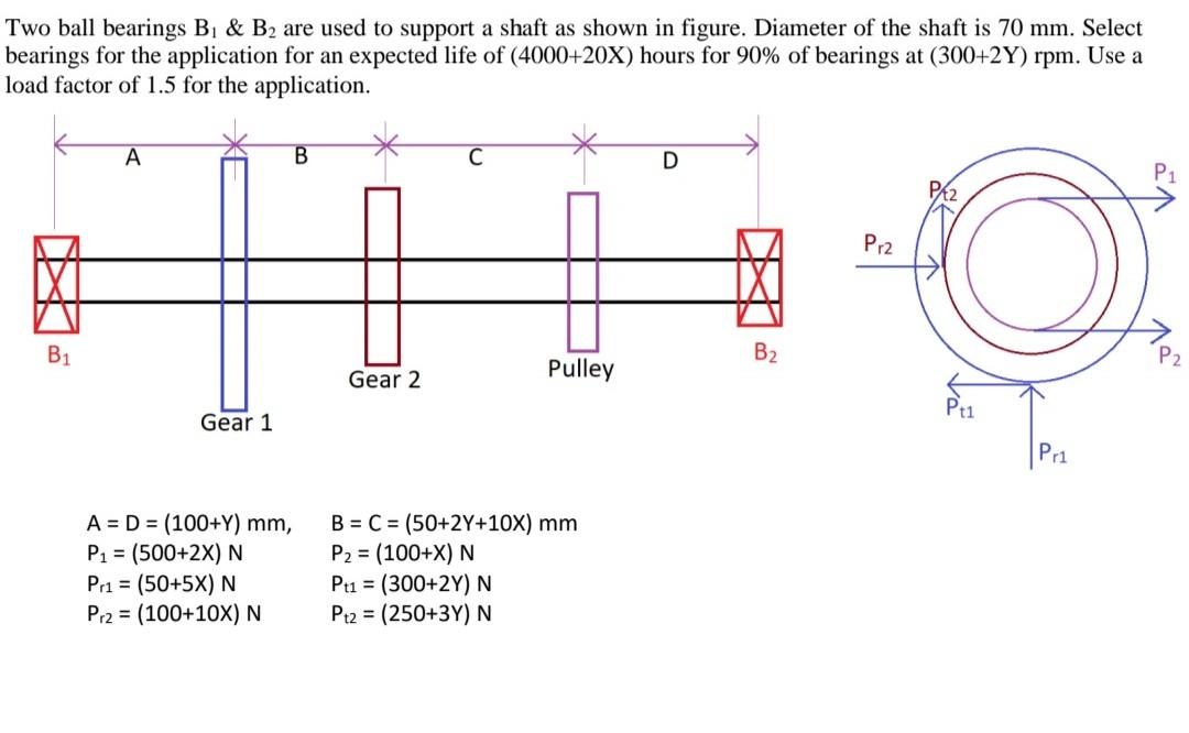 Solved Two Ball Bearings B. & B2 Are Used To Support A Shaft | Chegg.com