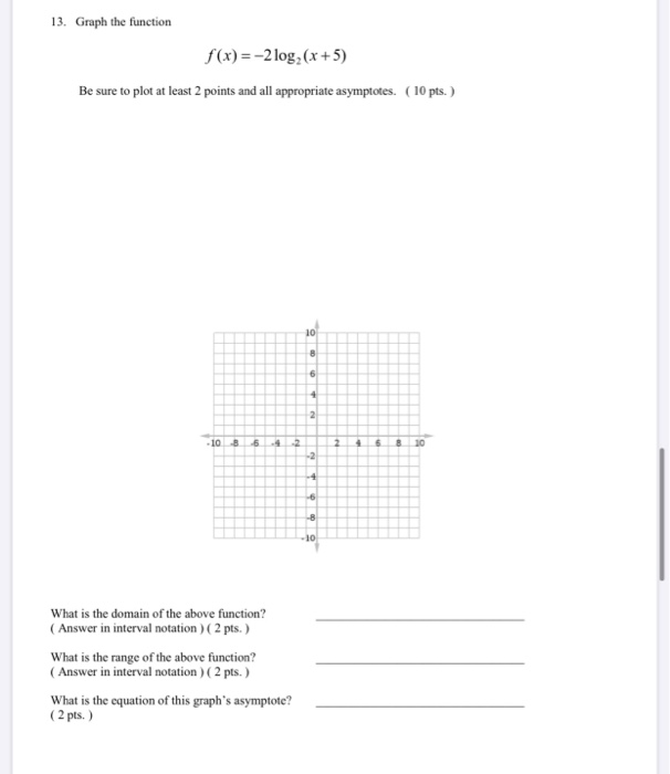 Solved 13. Graph the function f(x) = -2 log2 (x + 5) Be sure | Chegg.com