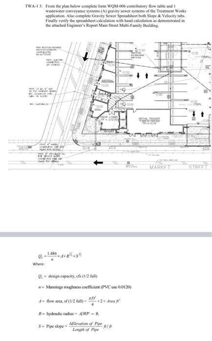 Solved TWA-13: From the plan below complete form WOM-006 | Chegg.com