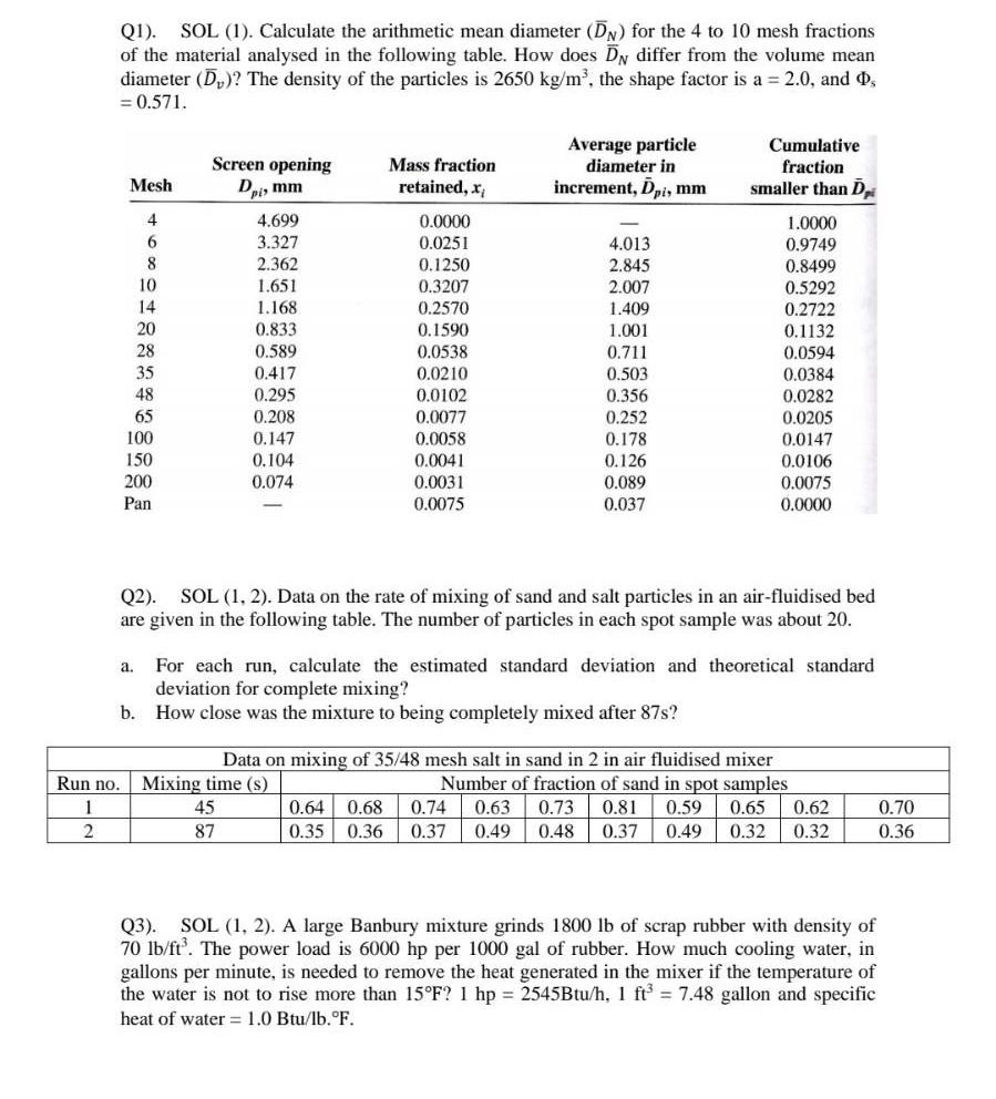 Solved Q1). SOL (1). Calculate the arithmetic mean diameter