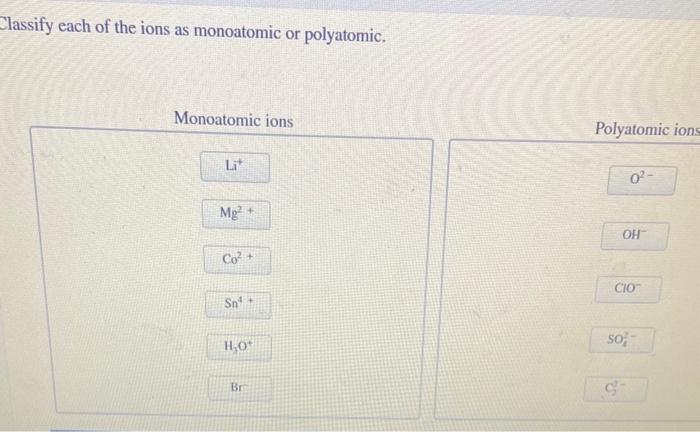 Solved Classify Each Of The Ions As Monoatomic Or Polyat