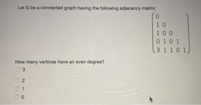 Solved Let G be a connected graph having the following | Chegg.com