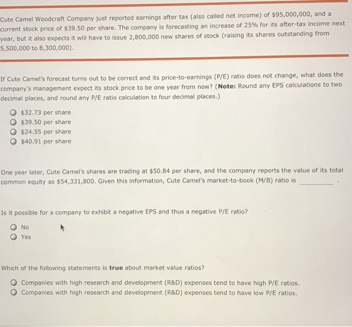 Solved Cute Camel Woodcraft Company just reported earnings | Chegg.com