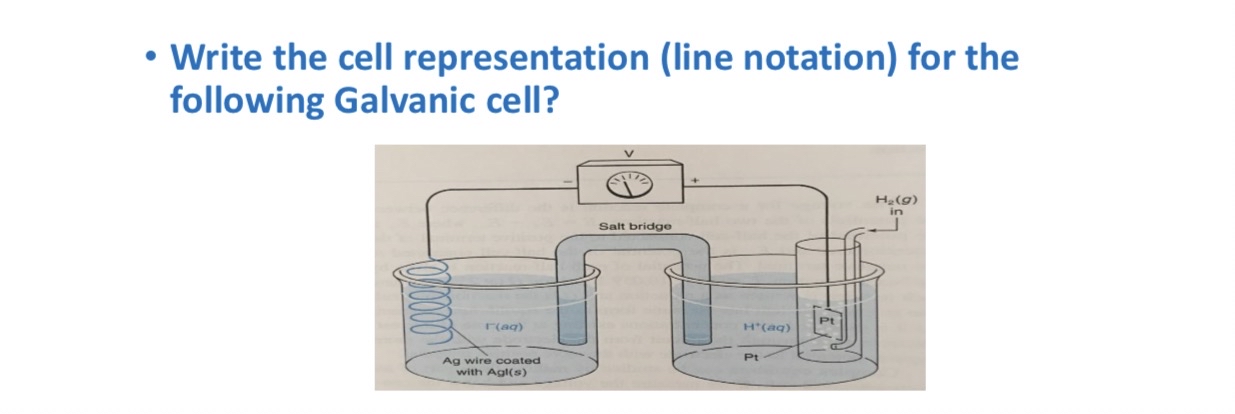 Solved Write the cell representation (line notation) ﻿for | Chegg.com