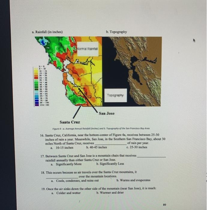 Solved a. Rainfall in inches b. Topography Normal Rainfall