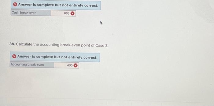 Solved 2a. Calculate The Cash Break-even Point Of Case 2. | Chegg.com