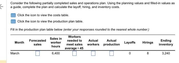 Solved Consider the following partially completed sales and | Chegg.com