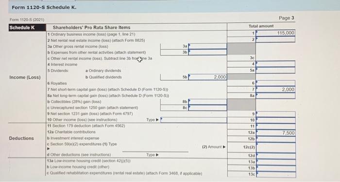 I have to full out the 2021 tax forms for the 1120S | Chegg.com