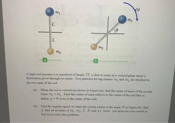 A light rod of length ( has two masses m, and me attached to its