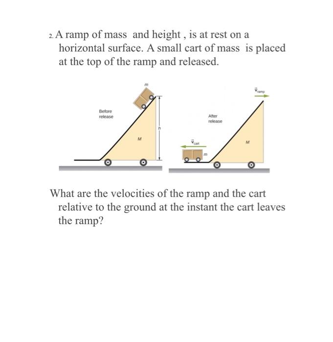 Solved 2. A ramp of mass and height, is at rest on a | Chegg.com