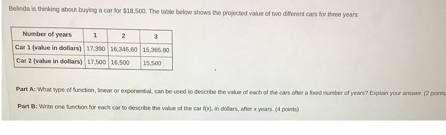 Solved need solutions for part b only.. please make solution | Chegg.com