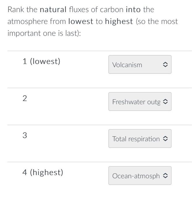 Solved Net ocean flux 2.3 10.7 Oceanatmosphere gas exchange