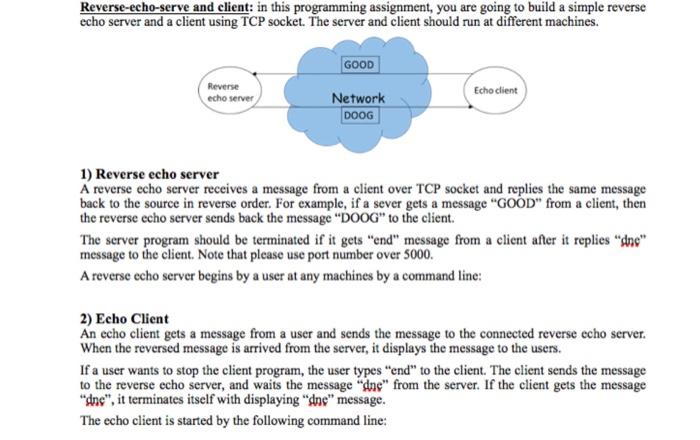 Solved Reverse-echo-serve and client: in this programming | Chegg.com