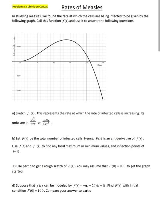 Solved In studying measles, we found the rate at which the | Chegg.com