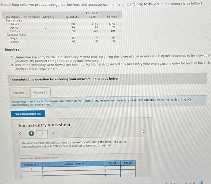 Solved 2 assuming inventory write downs are common for home chegg