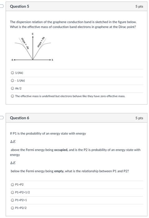 Solved Question 5 5 pts The dispersion relation of the | Chegg.com