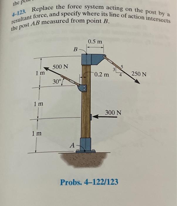 Solved 4123. Replace The Force System Acting On The Post By | Chegg.com