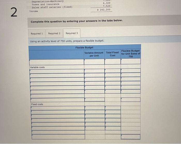 Solved The following fixed budget is based on budgeted | Chegg.com