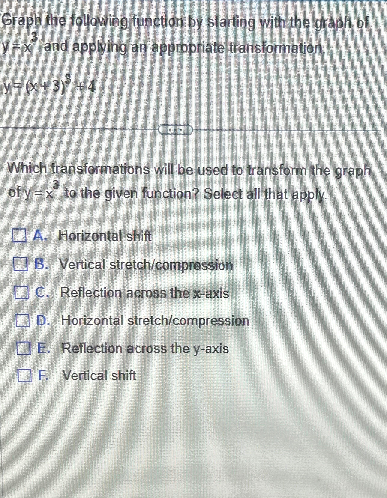 Solved Graph the following function by starting with the | Chegg.com
