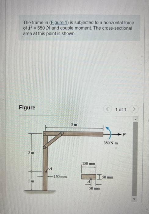 Solved The frame in (Figure 1) is subjected to a horizontal | Chegg.com