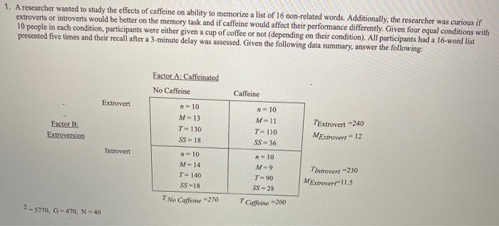 Solved 1. A researcher wanted to study the effects of | Chegg.com