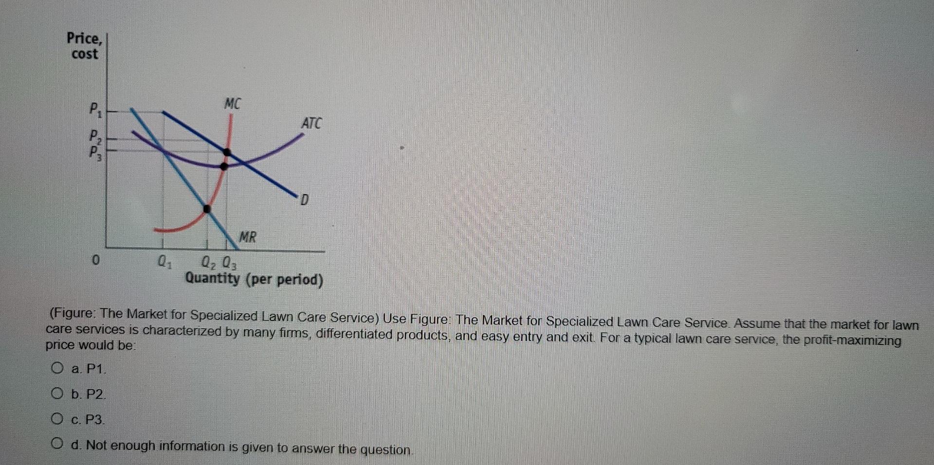 Solved Price, cost MC PL ATC P3 MR Quantity (per period) | Chegg.com