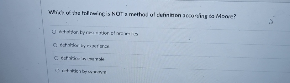 Which of the following is NOT a method of definition | Chegg.com