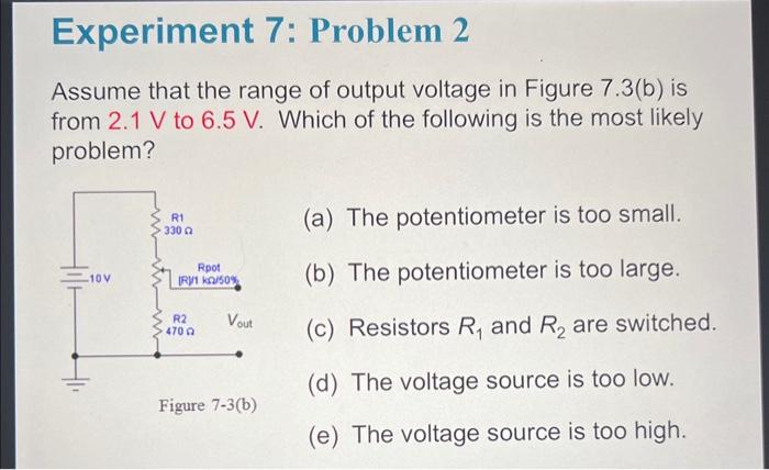 Solved Assume that the range of output voltage in Figure | Chegg.com