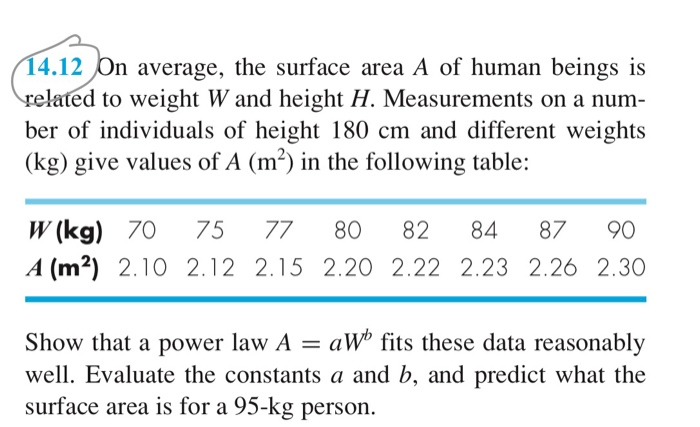 Solved 14.12 On average, the surface area A of human beings