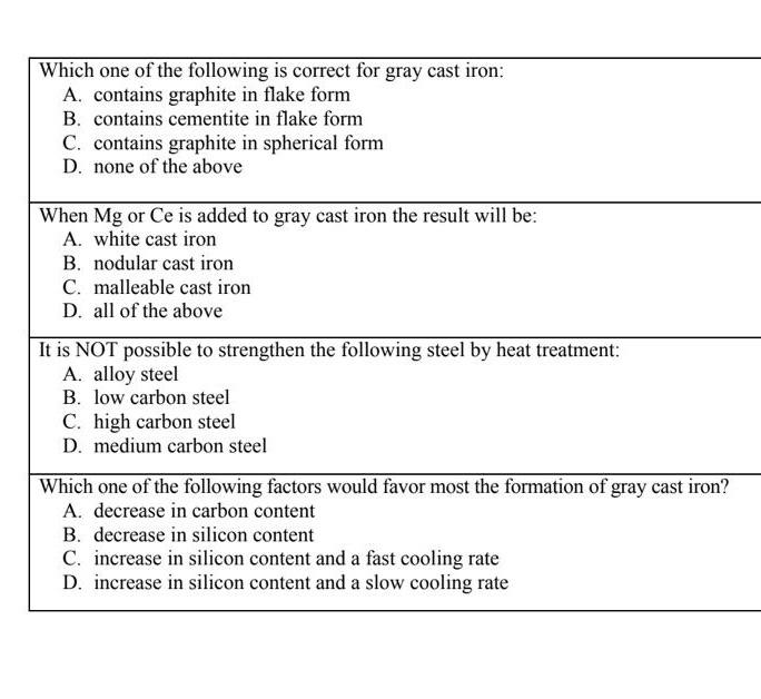 Solved Which one of the following is correct for gray cast