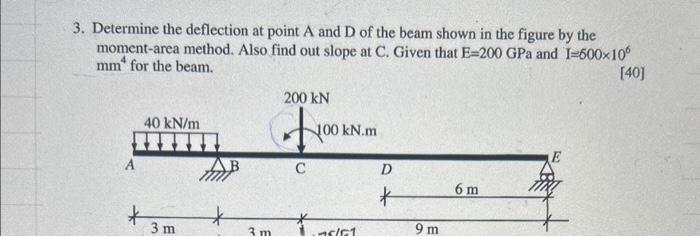 3. Determine the deflection at point \( \mathrm{A} \) and \( \mathrm{D} \) of the beam shown in the figure by the moment-area