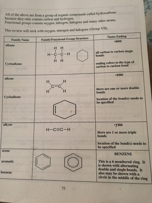 EXPERIMENT 14 ORGANIC CHEMISTRY Review of simple