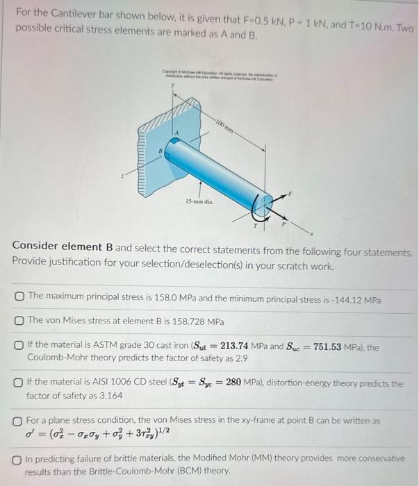 Solved For the Cantilever bar shown below, it is given that | Chegg.com