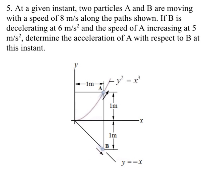 Solved 5. At A Given Instant, Two Particles A And B Are | Chegg.com