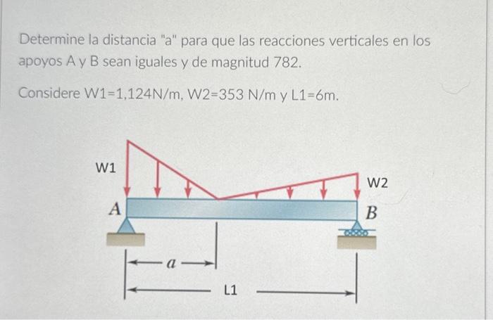 Determine la distancia a para que las reacciones verticales en los apoyos A y B sean iguales y de magnitud 782 . Considere