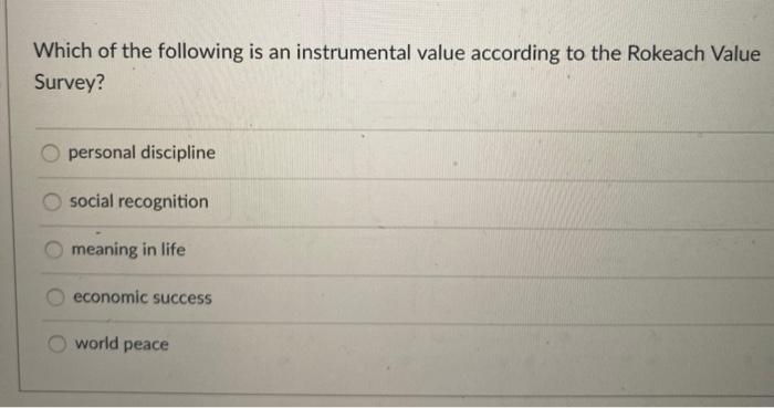 Solved Which of the following is an instrumental value | Chegg.com