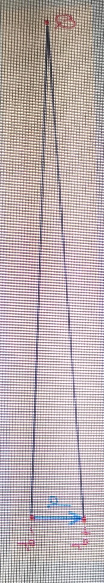Solved A dipole p =p0z^, in which we place the origin of our | Chegg.com