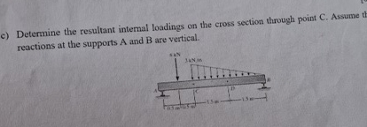 Solved c) ﻿Determine the resultant internal loadings on the | Chegg.com