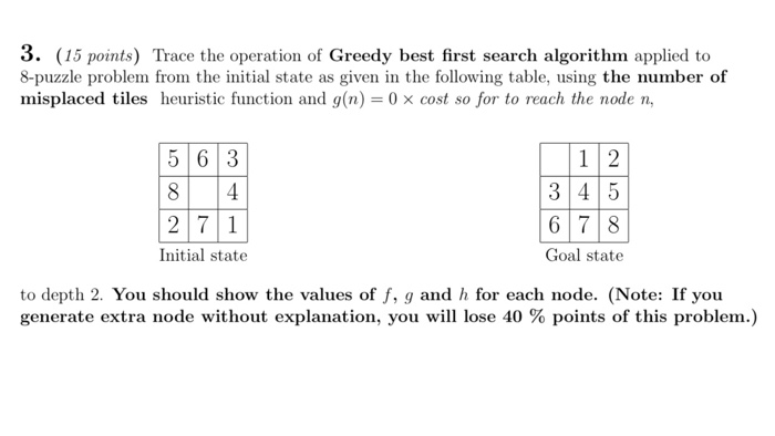 Solved 3. (15 points) Trace the operation of Greedy best | Chegg.com