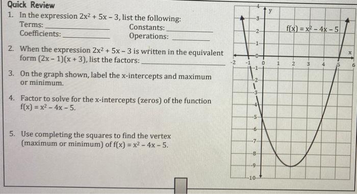 Solved Y 3 2 F X X 4x 5 Quick Review 1 In The Chegg Com